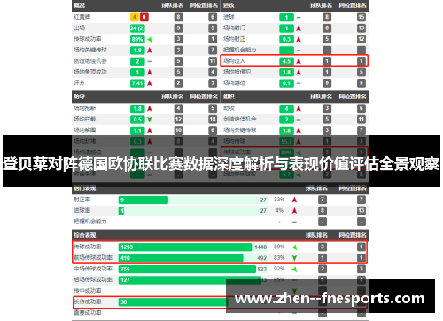 登贝莱对阵德国欧协联比赛数据深度解析与表现价值评估全景观察