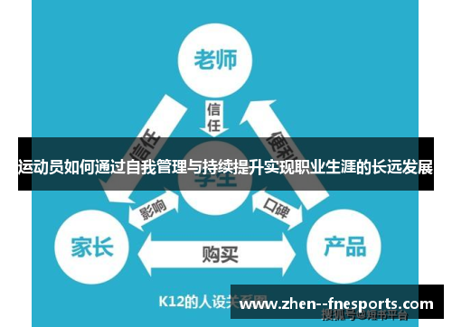 运动员如何通过自我管理与持续提升实现职业生涯的长远发展